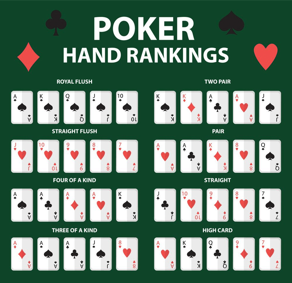 พรีเมียร์ลีกวันนี้จะเปลี่ยนโฉมหน้าวงการฟุตบอลไทยได้อย่างไร how to play poker - poker hands