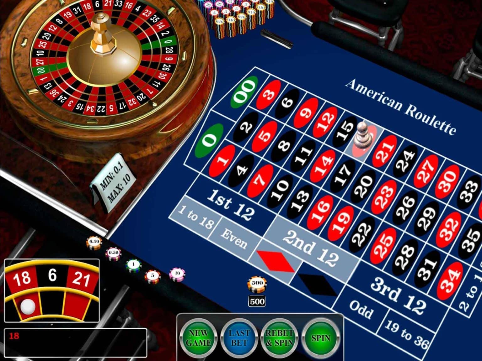 American Roulette - Your Complete Guide to Spinning